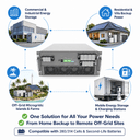 HCPS Micro-grid Storage Converter 100~125kW - 3